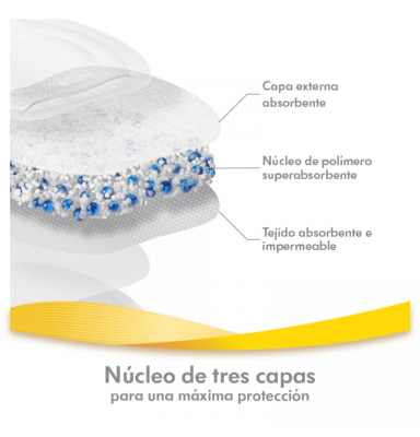 MEDELA DISCOS ABSORBENTES DESECHABLES ULTRATRANSPIRABLES 60 UDS