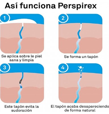 PERSPIREX STRONG ANTITRANSPIRANTE ROLL-ON 20ML