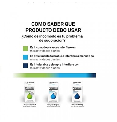 PERSPIREX STRONG ANTITRANSPIRANTE ROLL-ON 20ML