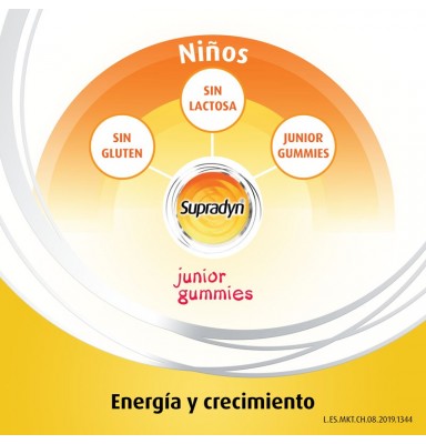 SUPRADYN JUNIOR GUMMIES 30 COMP