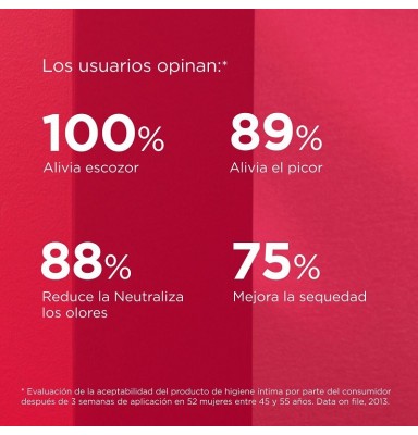 ISDIN WOMAN HIGIENE INTIMIA PREBIOTICO 200 ML