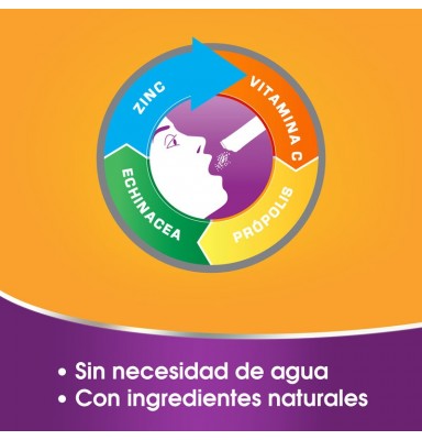 REDOXON INMUNO 4 GLDO 14 SOBRES