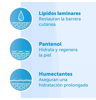 BEPANTHOL CALM CREMA 20 GR