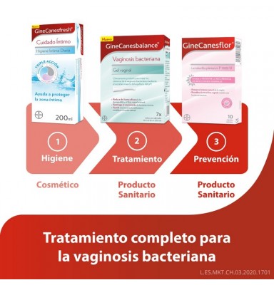 GINECANESBALANCE GEL VAGINAL 7 TUBOS 5ML
