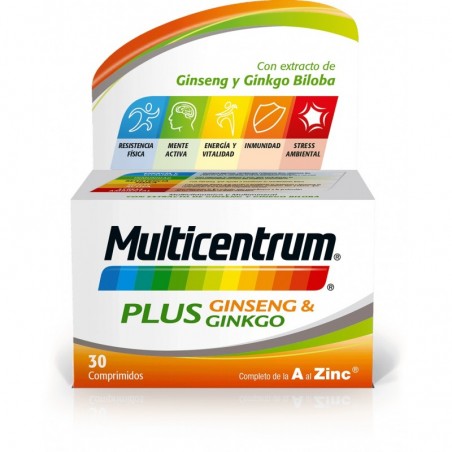  MULTICENTRUM RENDIMIENTO PLUS 30 COMP 