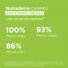 ISDIN NUTRADEICA CHAMPU ANTICASPA GRASA 400 ML