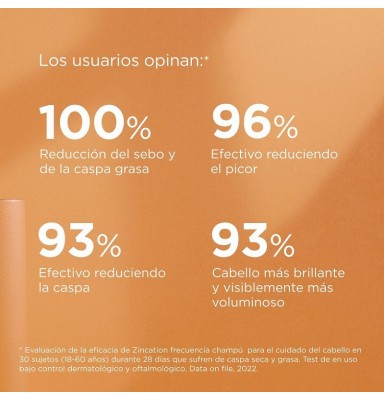 ISDIN CHAMPU ZINCATION FRECUENCIA 300 ML