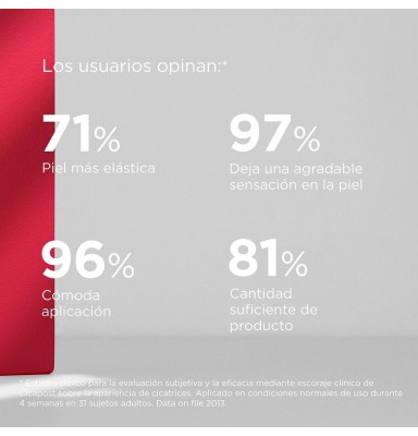 ISDIN CREMA CICAPOST 50 ML