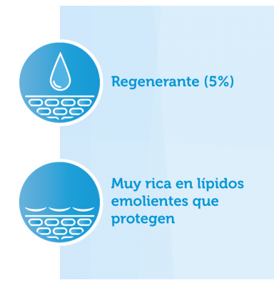 BEPANTHOL PDA PROTECTORA 100 GR