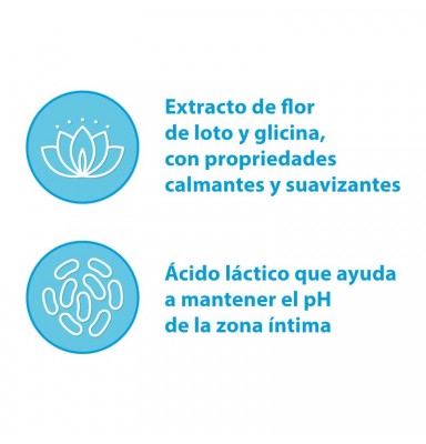 GINECANESGEL HIGIENE INTIMA 200 ML