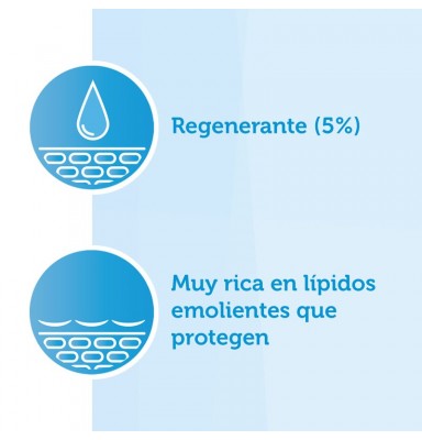 BEPANTHOL PDA PROTECTORA 30 GR