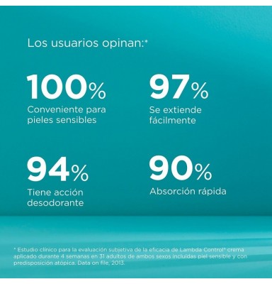 ISDIN LAMBDA DESO CONTROL DUO DEO CREMA