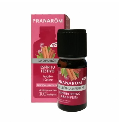 PRANAROM DIFUSION ESPIRITU...