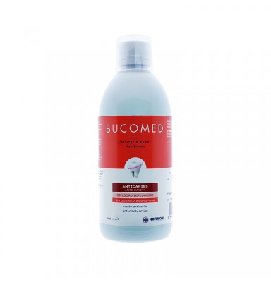 BUCOMED COLUTORIO...